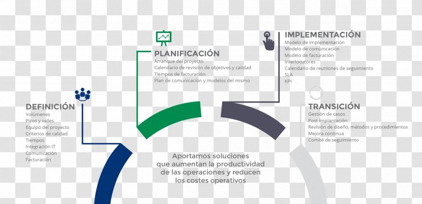 Organization Project Textile Industry Design Planning - Logo Transparent PNG