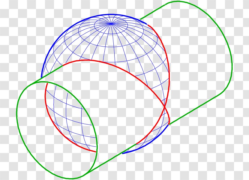 Sphere Curve Line Point Intersection - Quadric - Sing K Transparent PNG