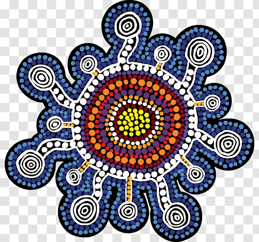 New South Wales Indigenous Australians Aboriginal Affairs NSW Pattern - Australian Art - National Day Transparent PNG