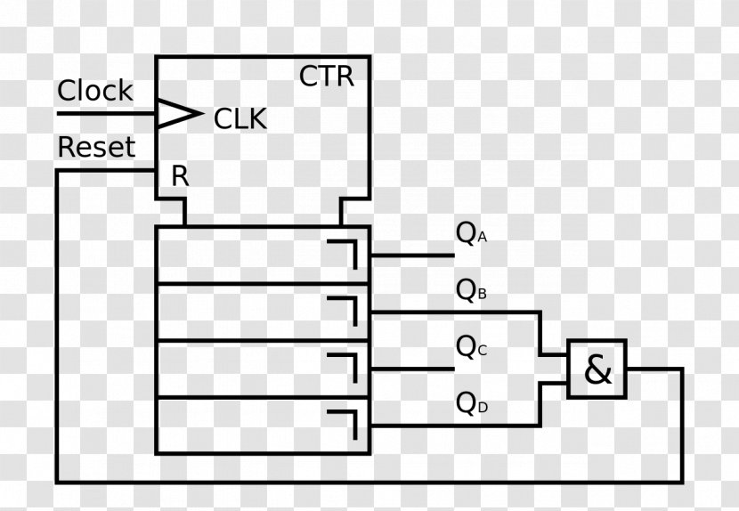 Linear-feedback Shift Register Processor Bit Pseudorandom Number Generator - Watercolor - COUNTER Transparent PNG