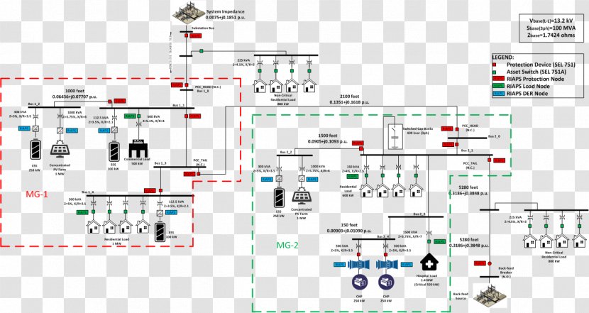 Electrical Network Electronic Component Engineering - Plan - Design Transparent PNG