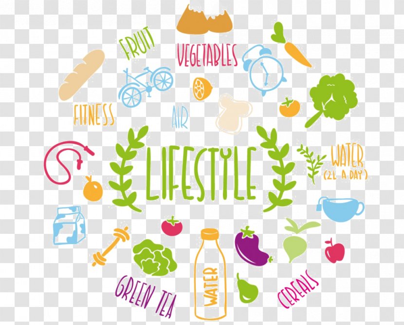 Habit Lifestyle Healthy Diet Eating - Happiness - Health Transparent PNG