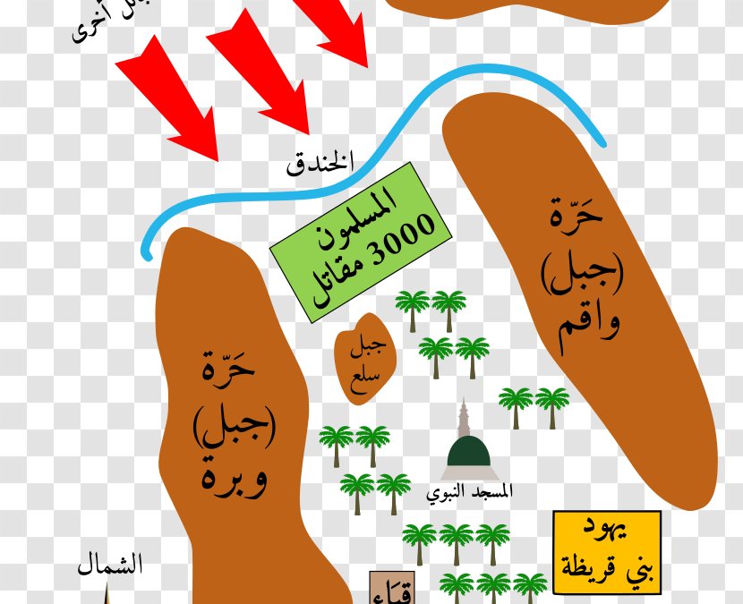 Battle Of The Trench Conquest Mecca Uhud Medina - Area - Islam Transparent PNG