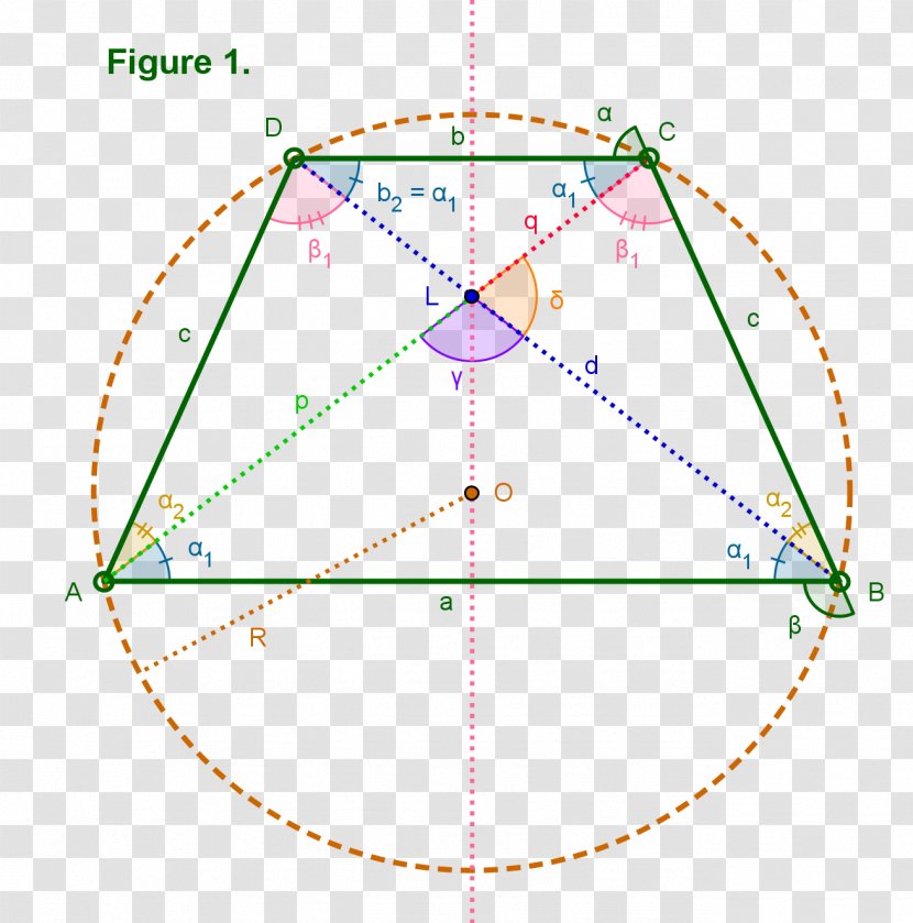 Angle Area Isosceles Trapezoid Circle Transparent PNG