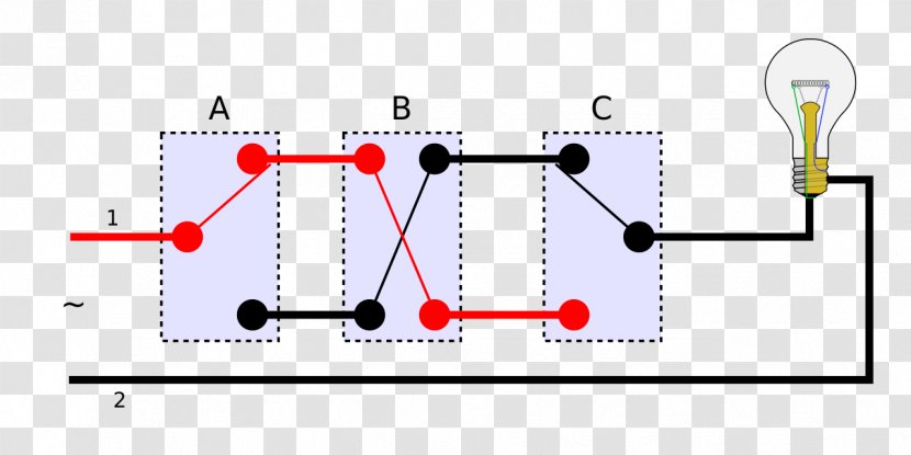 Wiring Diagram Electrical Switches Dimmer Light Switch - Multiway Switching - Images Of A Bulb Transparent PNG