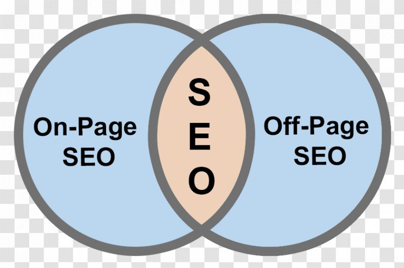 Search Engine Optimization Image Brand Product - Proposal - Steps Transparent PNG