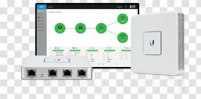 Ubiquiti Networks Router Unifi Network Switch Gateway - Ethernet - Communication Transparent PNG