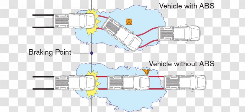 2008 Nissan Frontier PickUp 0 - Pickup - Antilock Braking System Transparent PNG