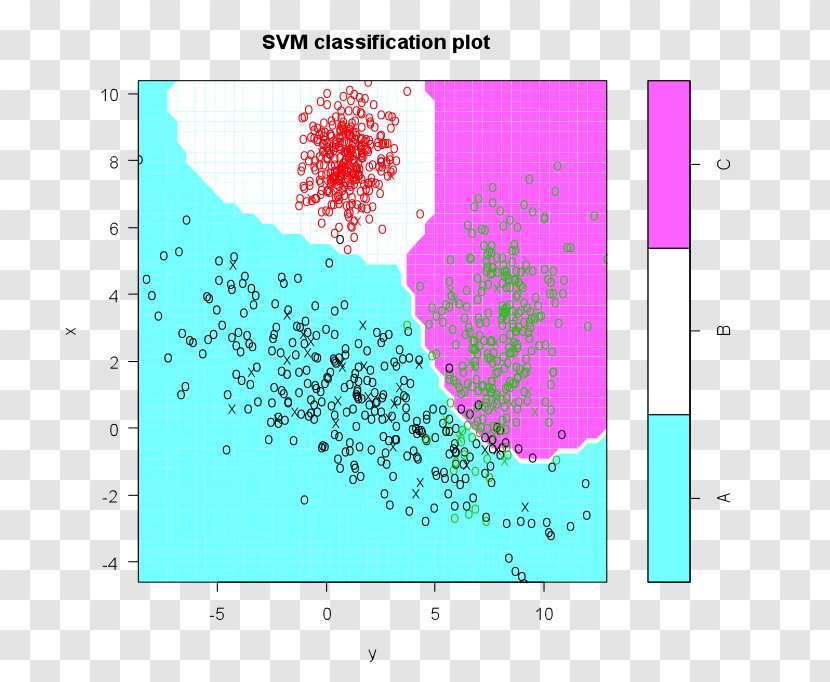 Graphic Design Rectangle Pattern - Magenta - Data Mining Transparent PNG