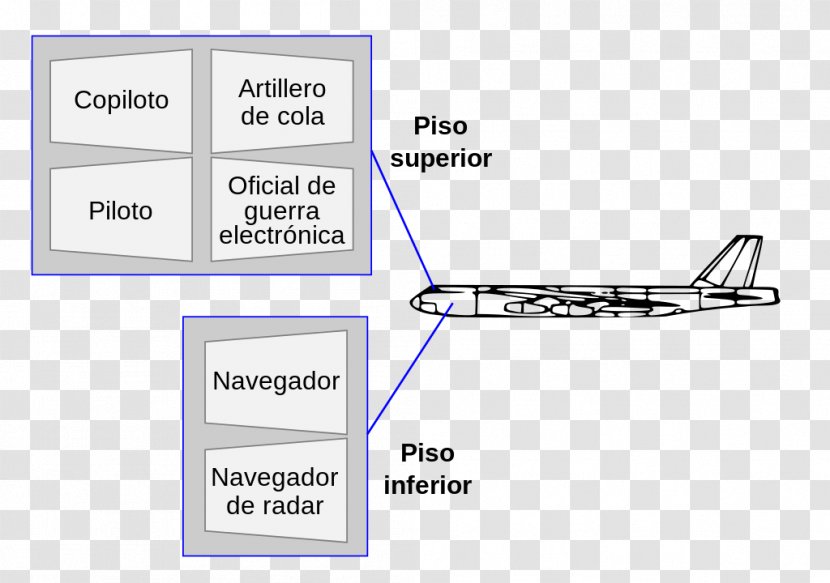 Boeing B-52 Stratofortress B-52D Airplane Aircraft Heavy Bomber - Radius Of Action Transparent PNG