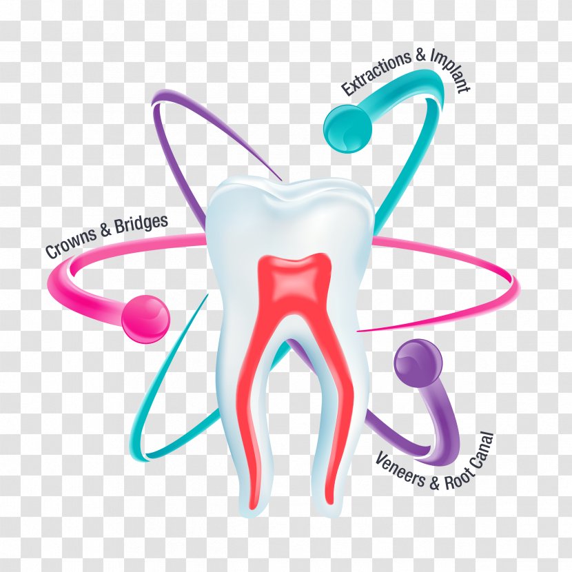 Tooth Family Dental Center Dentistry Crown - Frame - Dentist Gum Shield Transparent PNG