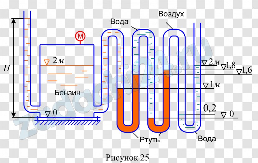 Line Technology Angle - Diagram Transparent PNG