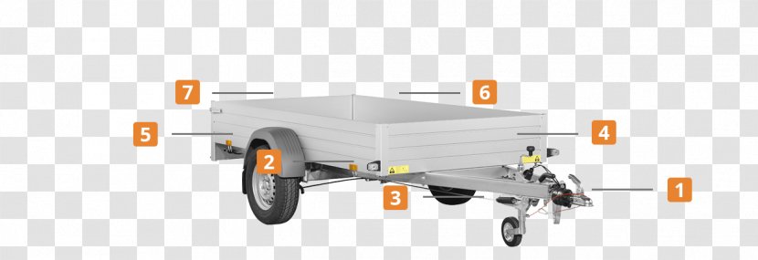 Trailer Motor Vehicle SARIS Aanhangers B.V. Box Truck - Serie Friends Transparent PNG