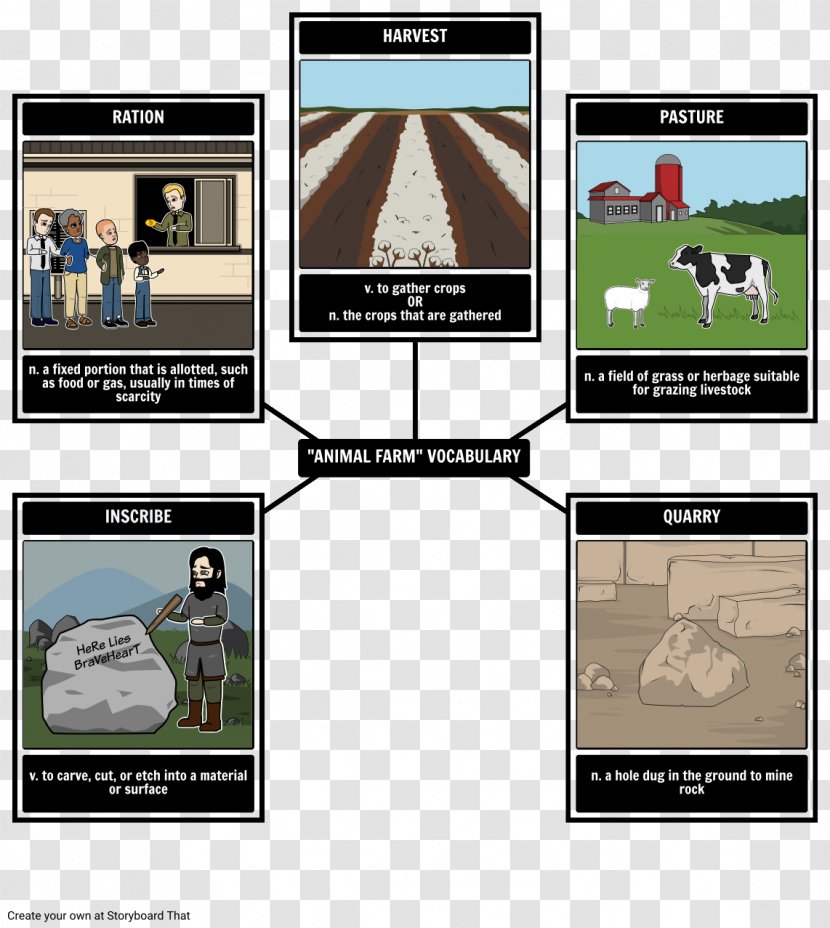 Animal Farm Battle Of Bunker Hill Battles Lexington And Concord Storyboard Graphic Organizer - Learning - Herbage Transparent PNG