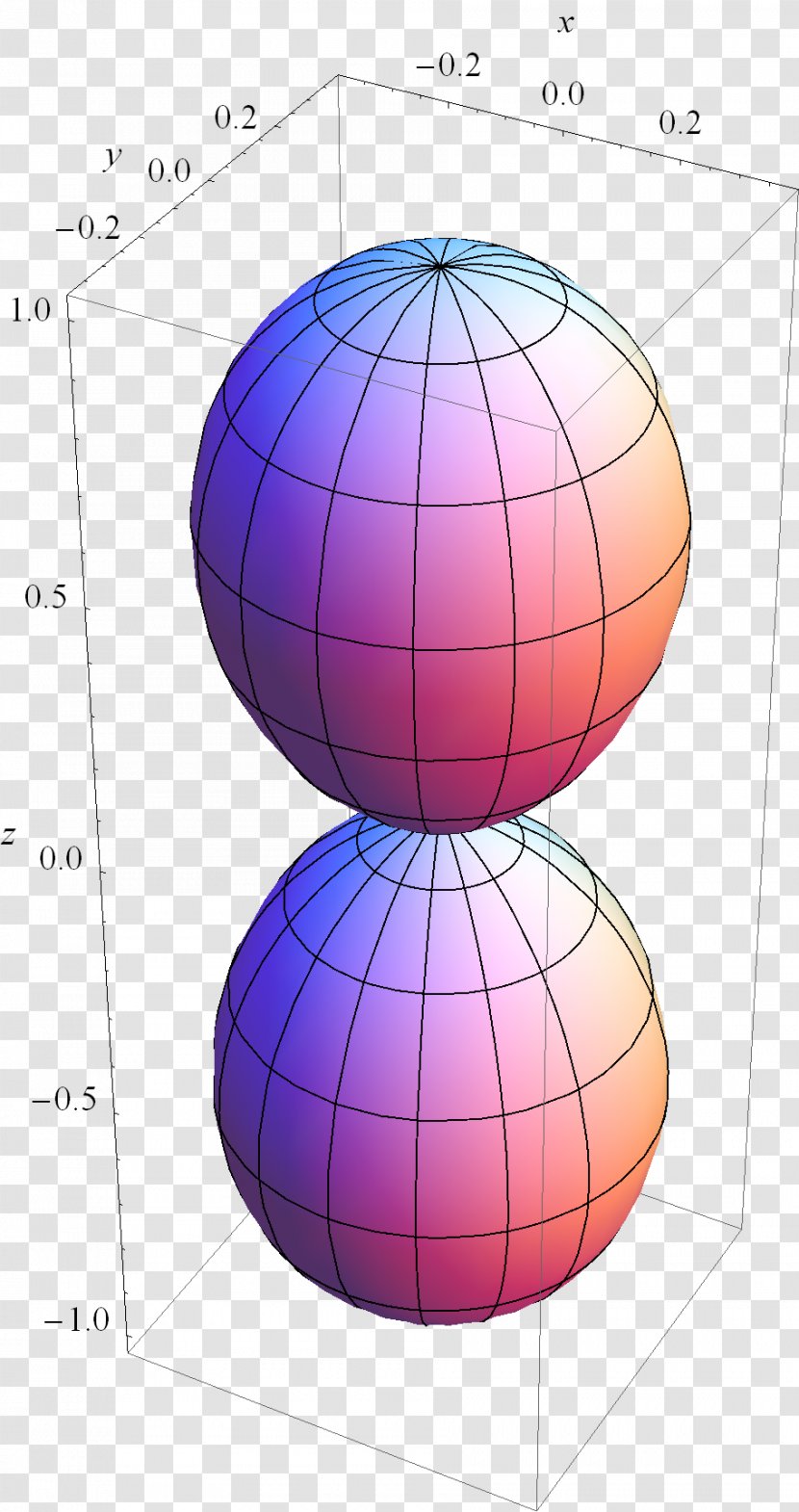 Globe Sphere Pattern - Purple Transparent PNG