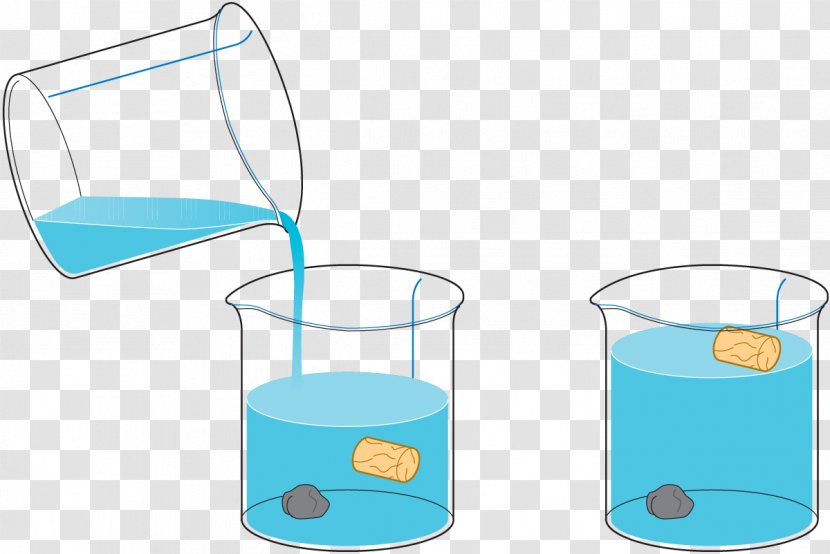 density of liquids clipart
