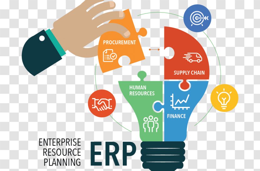 Enterprise Resource Planning Business & Productivity Software Computer Management - System Transparent PNG