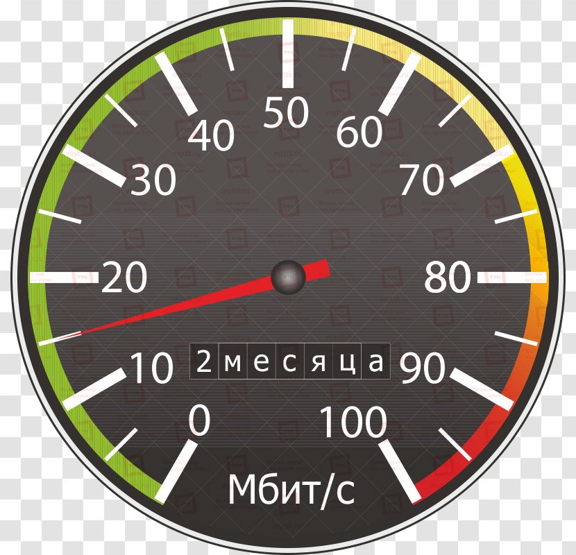 Car Speedometer Tachometer Dashboard - Hardware Transparent PNG