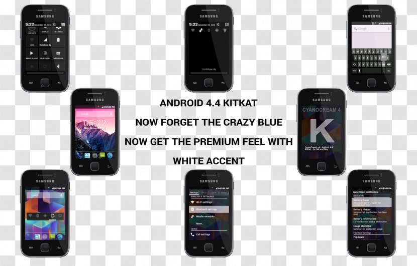 Smartphone Feature Phone Samsung Galaxy Y Android Rooting - Telephone Transparent PNG