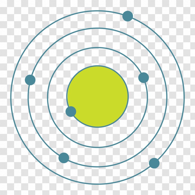 Electron Configuration Shell Atom Bromine - Atomic Orbital - Self-introduction Transparent PNG