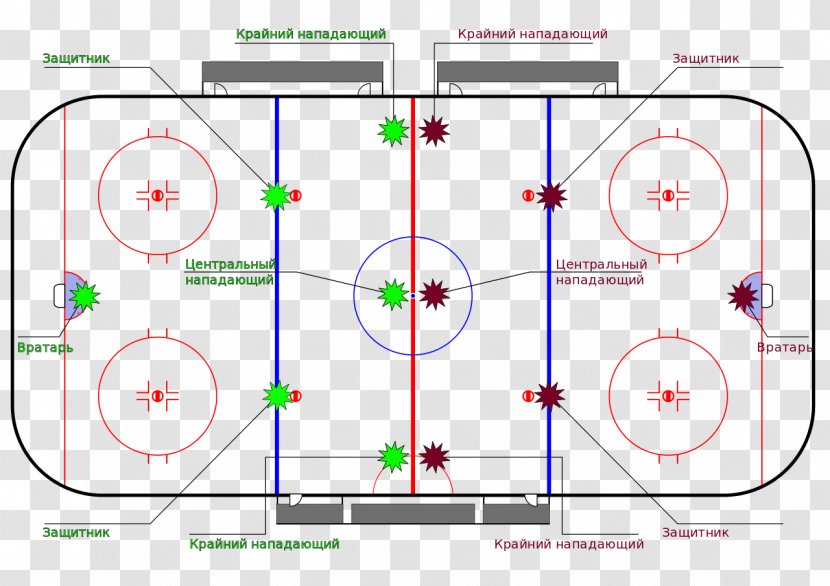National Hockey League Field Ice Rink - Heart Transparent PNG