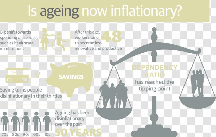 Tipping Point Demography Rathbone Brothers Dependency Ratio - Stock - Old Age Transparent PNG