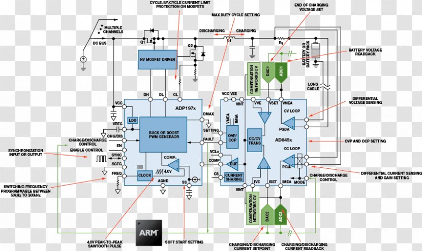 Lithium-ion Battery Instrumentation Amplifier Analog Devices - Voltage Transparent PNG