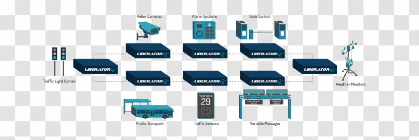 Intelligent Transportation System Rail Transport - Traffic Management - Number Plate Transparent PNG