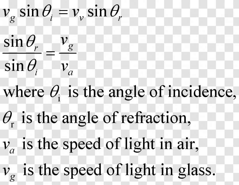 Speed Of Light Snell's Law Formula - Tree Transparent PNG