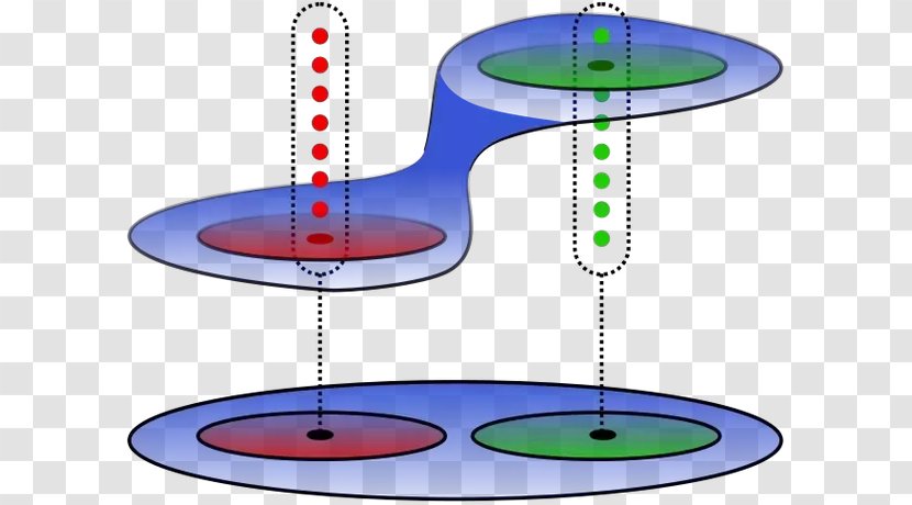 Sheaves In Geometry And Logic Sheaf Line Mathematics Topos - Algebraic Topology Transparent PNG