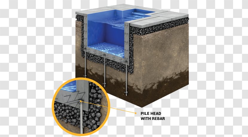 Screw Piles Deep Foundation Steel - Swimming Pool Transparent PNG