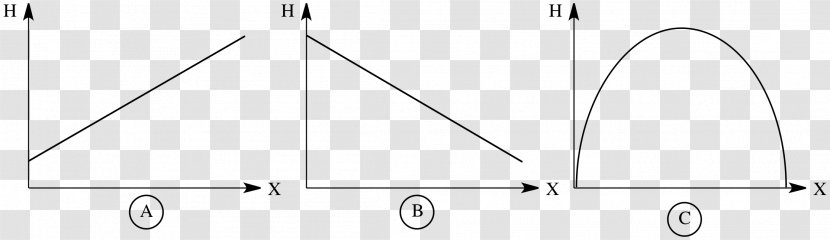 Line Angle - Rectangle - Design Transparent PNG