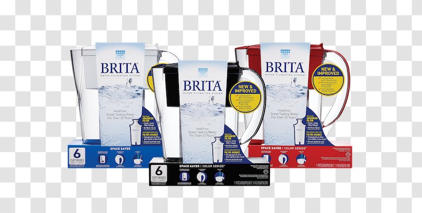Water Filter Brita - Bowl - Space Saver Pitcher Filtration System White6 Cups GmbHMental Health School Garden Transparent PNG