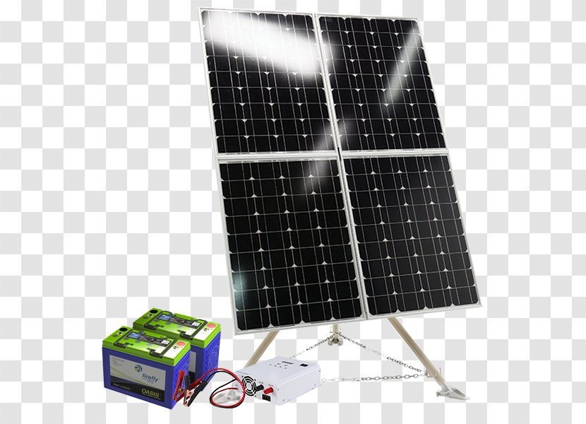 Solar Panels Battery Charger Electric Generator Power Azimuth Products Inc. - Offthegrid - Energy Transparent PNG