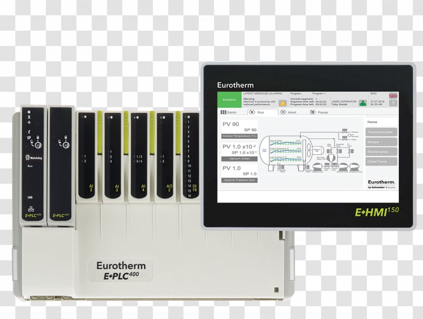 Programmable Logic Controllers Computer Software Schneider Electric Control System PID Controller - Eurotherm - Nonlinear Junction Detector Transparent PNG