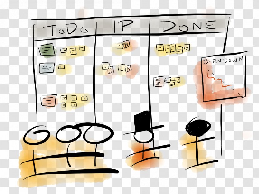 Burn Down Chart Scrum Agile Software Development Stand-up Meeting Computer - Text Transparent PNG