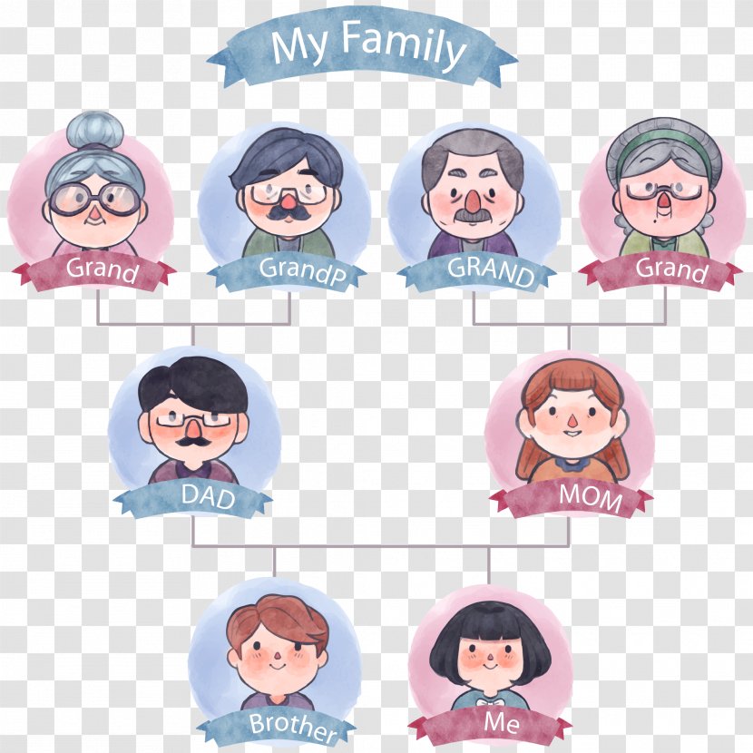 Family Tree Icon - Text - Vector Of Watercolor Transparent PNG