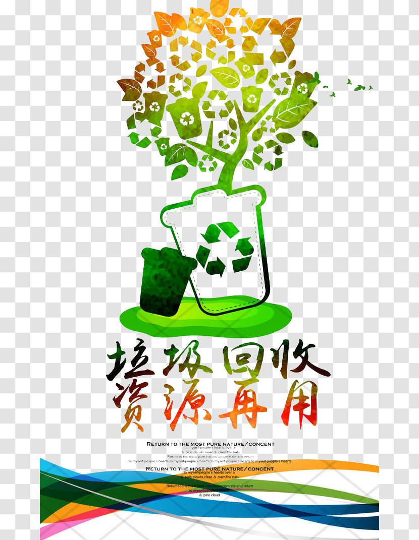 Recycling Poster Waste Environmental Protection - Recycle Garbage Transparent PNG