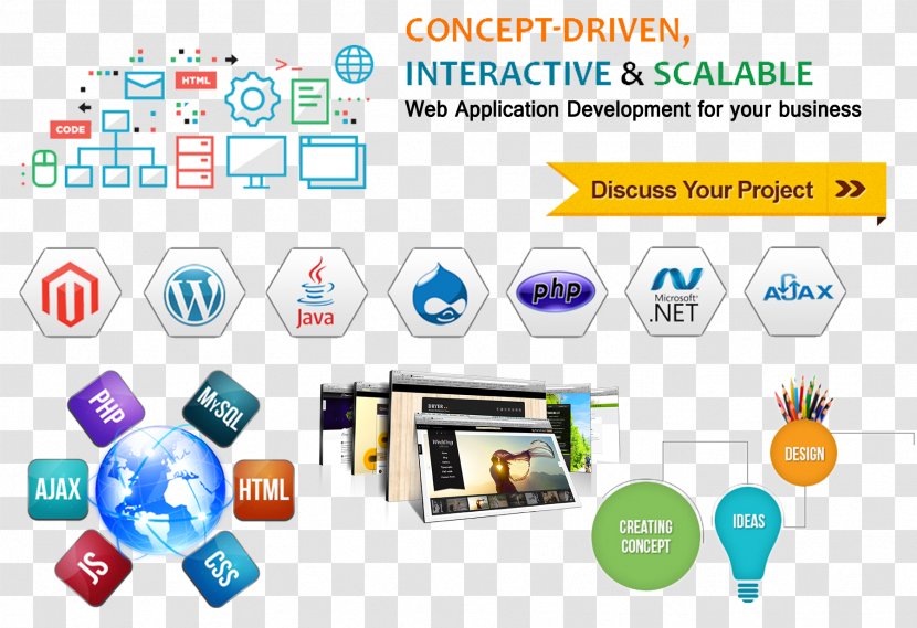 Web Development PHP Design Business Application Transparent PNG