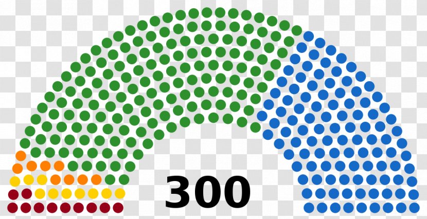 Hellenic Parliament Greek Legislative Election, September 2015 May 2012 January - Greece - Green Transparent PNG