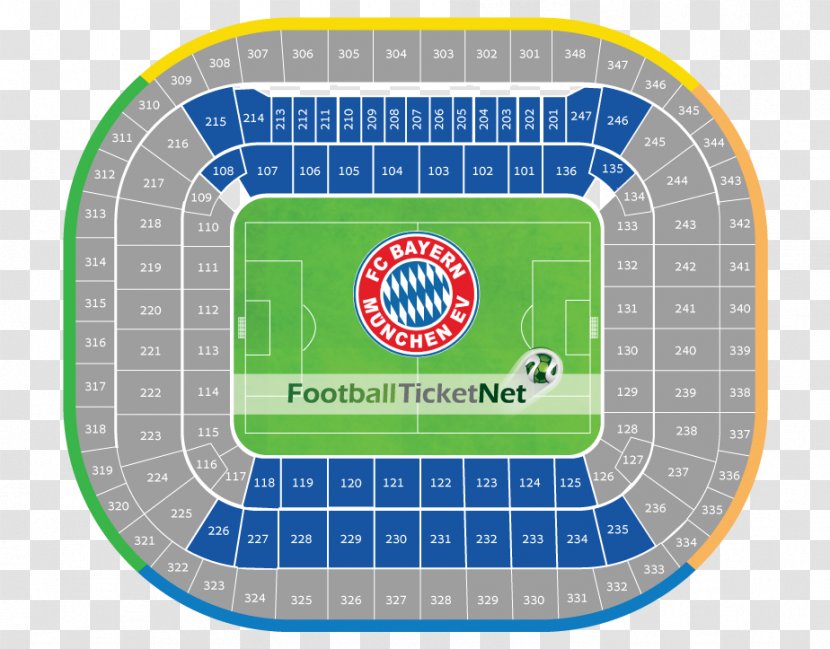 Hard Rock Stadium FC Bayern Munich Manchester United F.C. - Sport - Football Transparent PNG