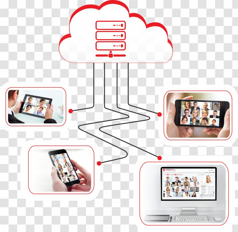 Telephony Telecommunication Telephone Company Internet Service Provider - Computer Servers - Videomost Transparent PNG