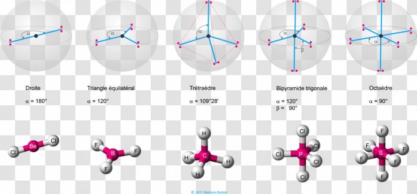 VSEPR Theory Chemistry Geometry Molecule Atom - Text - Symmetry Transparent PNG