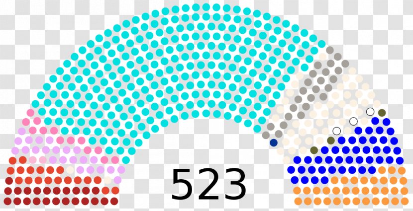France French Presidential Election, 2017 Legislative 1871 1849 - Election Transparent PNG