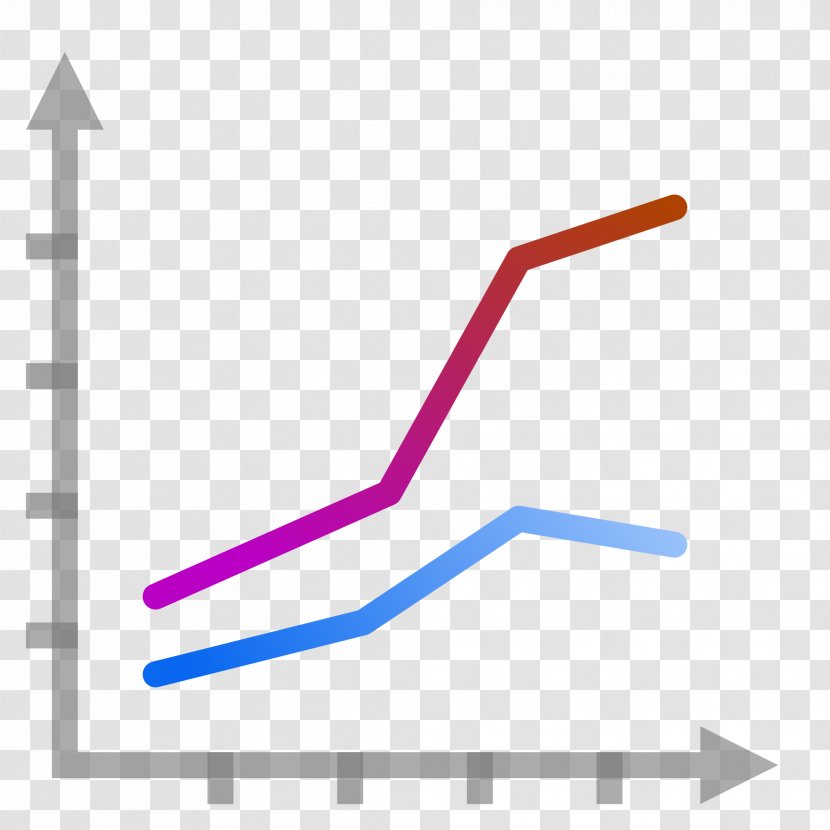 Bar Chart Vector Graphics Line - Royaltyfree - Dextrose Poster Transparent PNG