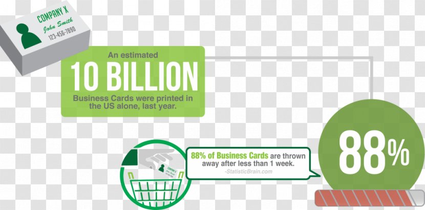 Business Cards Logo Marketing Brand - Credit Card - Green Design Transparent PNG