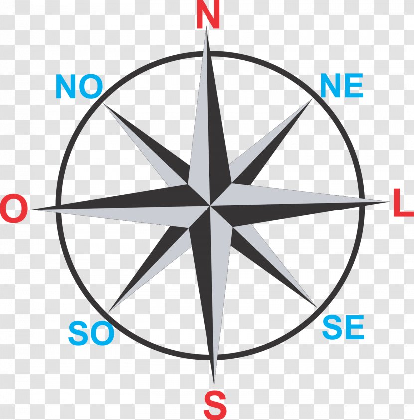 North Cardinal Direction Compass Rose Points Of The - Symmetry Transparent PNG