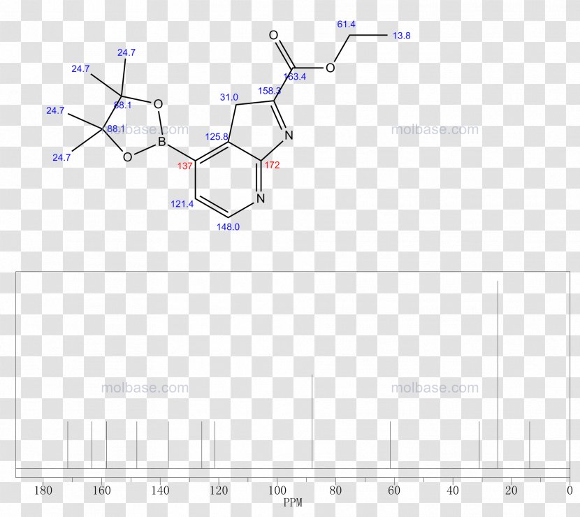 Product Design Angle Point Line - Plot - Pyridines Transparent PNG