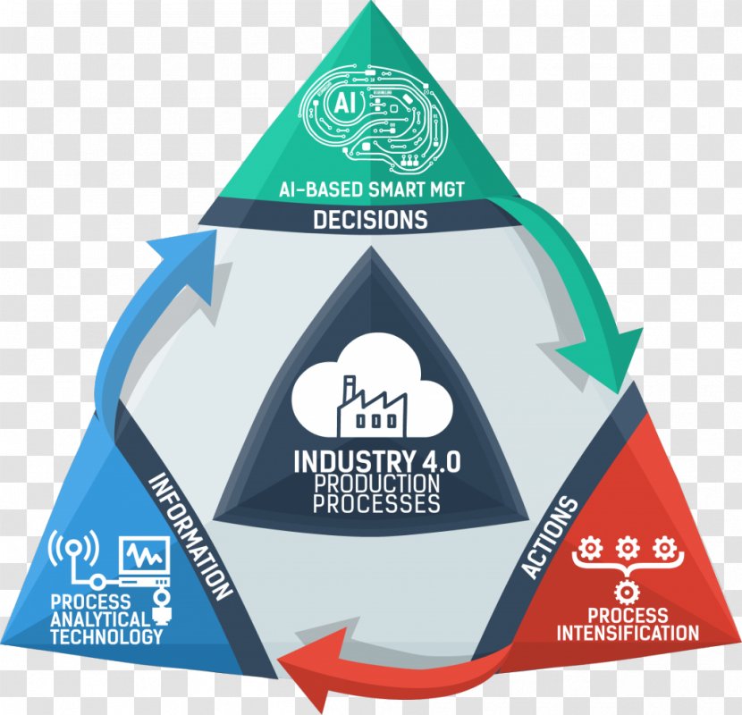Industry 4.0 Electricity Metalworking Process Analytical Technology - Nuclear Power Transparent PNG