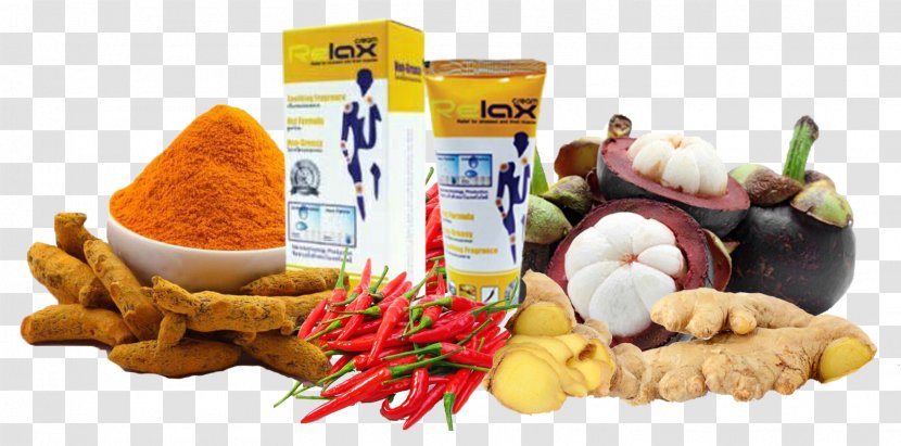 Inflammation Cream Turmeric Pain Arthritis - Muscle - Relax Transparent PNG